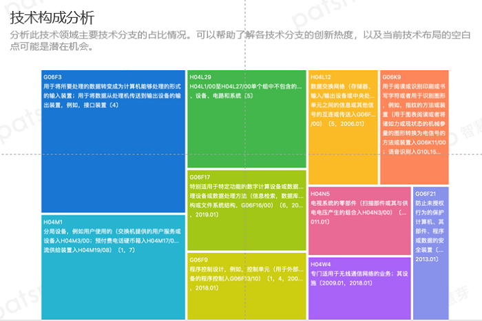 澳门正版图库