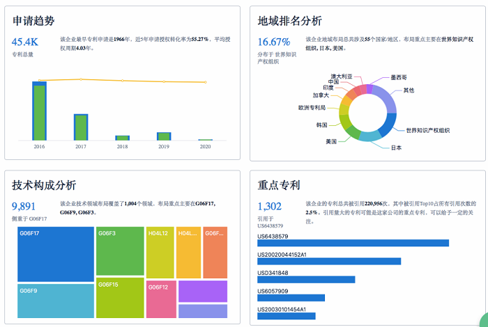 澳门正版图库