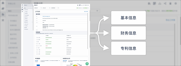 澳门正版图库