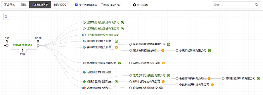 澳门正版图库