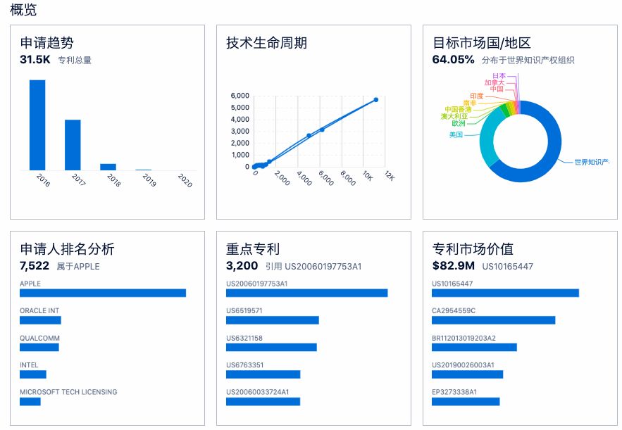 澳门正版图库