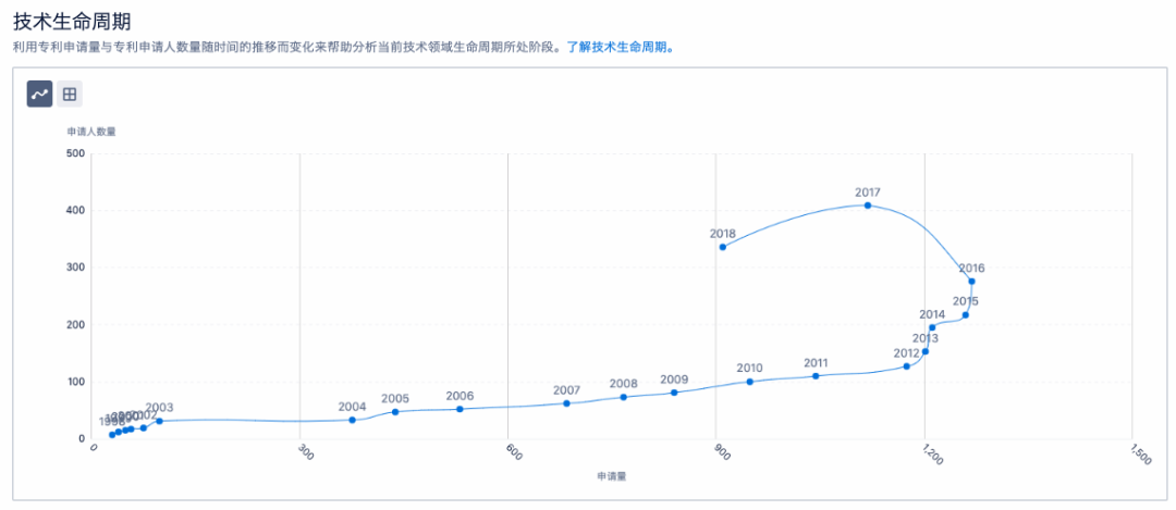 澳门正版图库