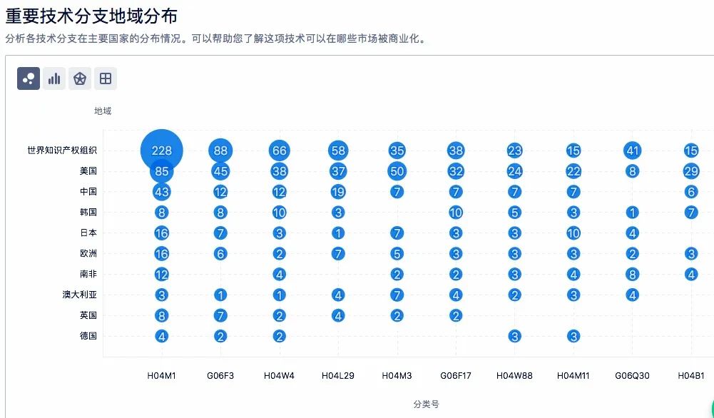 澳门正版图库