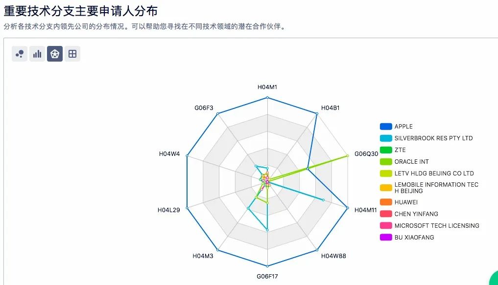 澳门正版图库