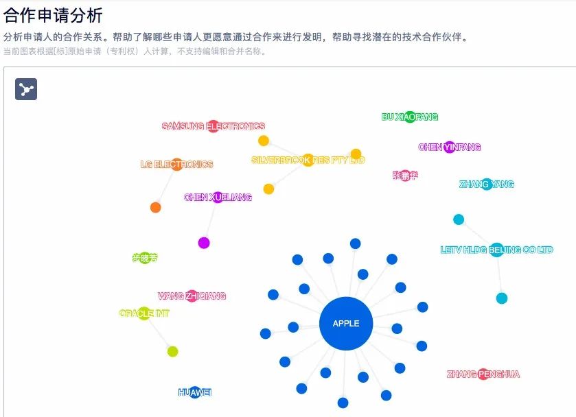 澳门正版图库