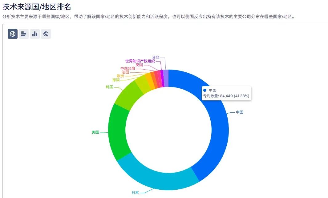 澳门正版图库