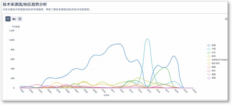 澳门正版图库