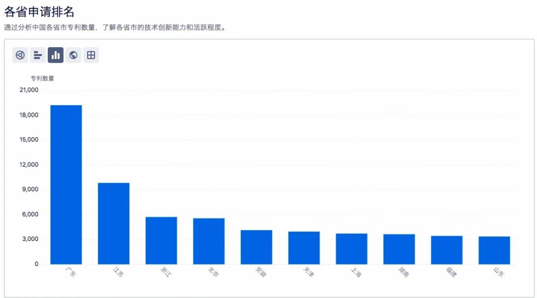 澳门正版图库