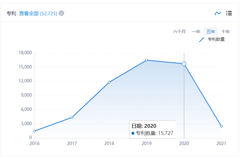 澳门正版图库