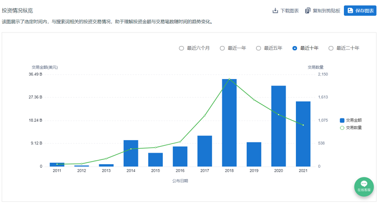 澳门正版图库