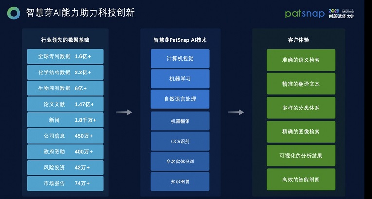 澳门正版图库