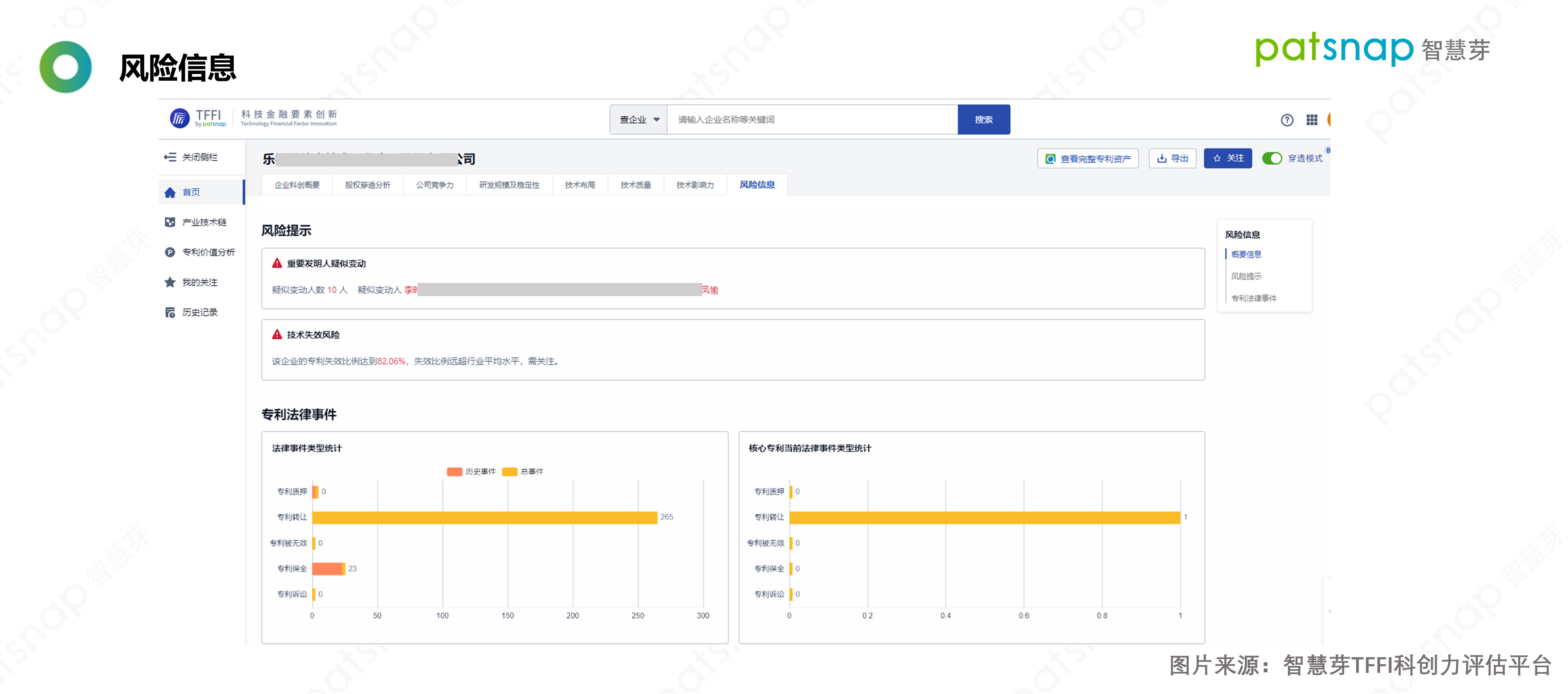 图1-风险信息.jpg