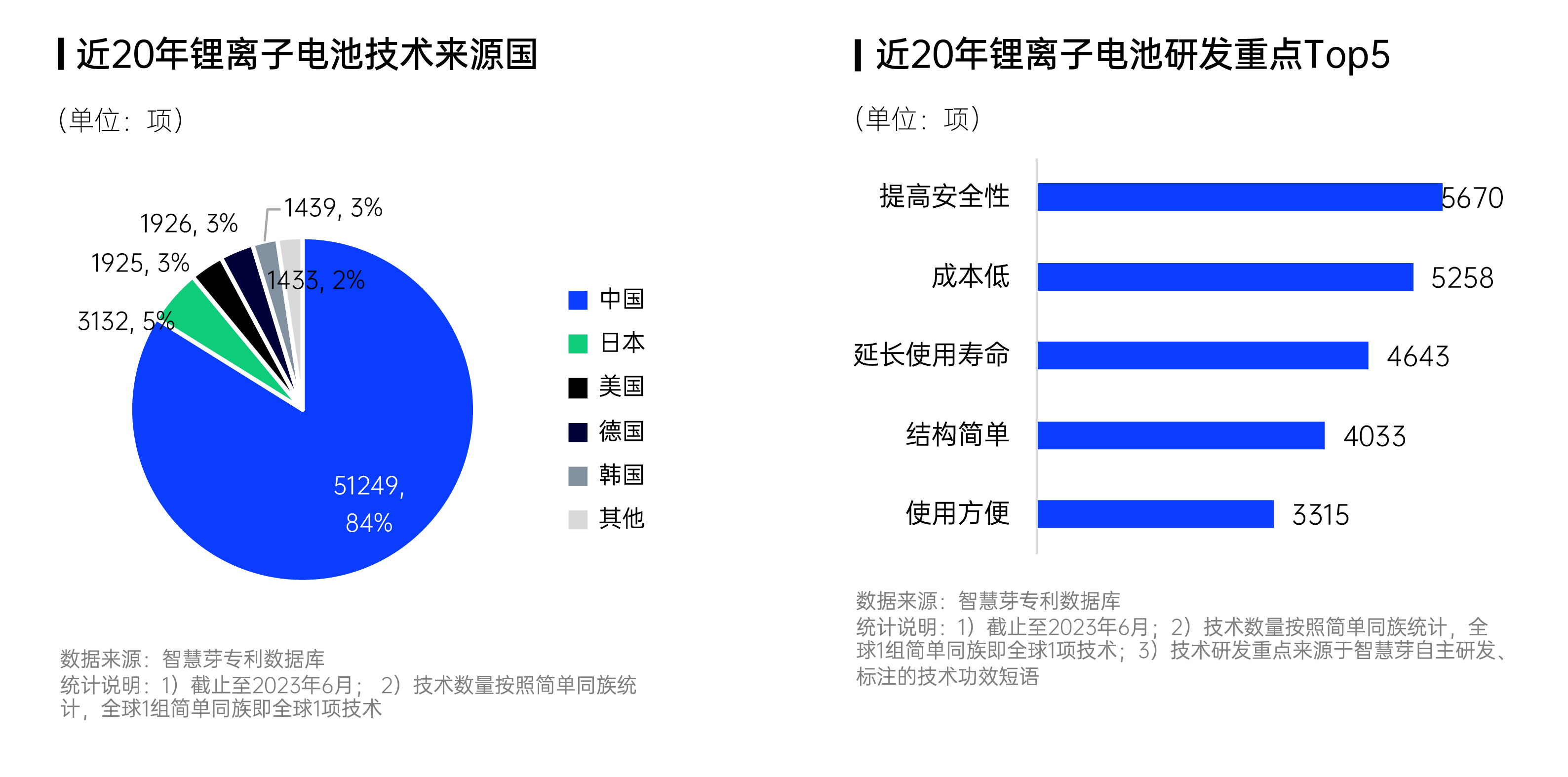 配图4.png