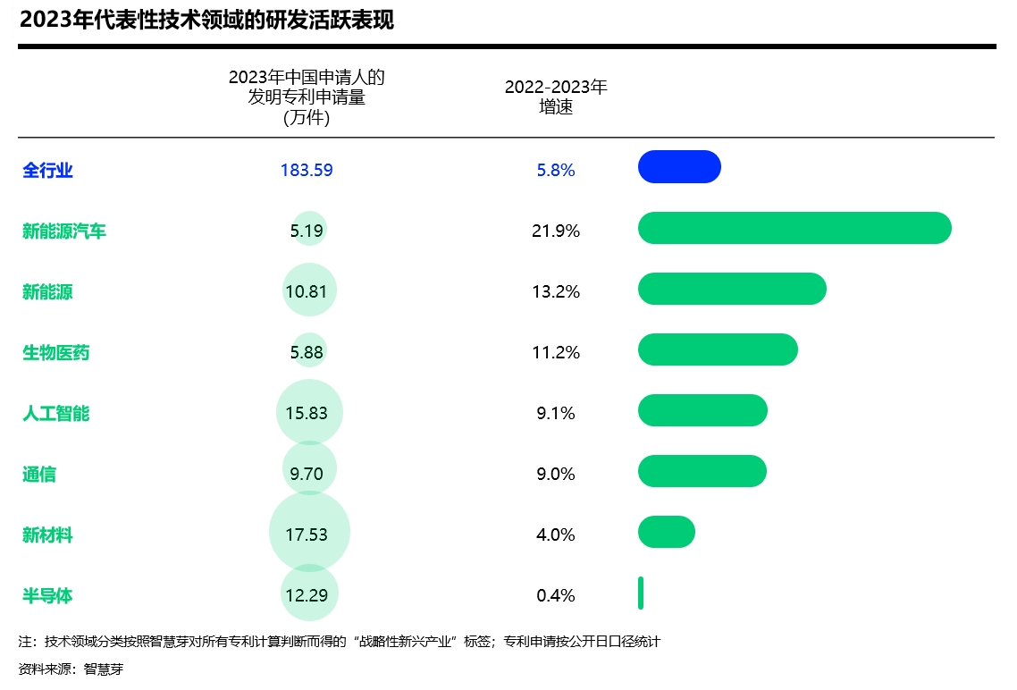 技术领域.png