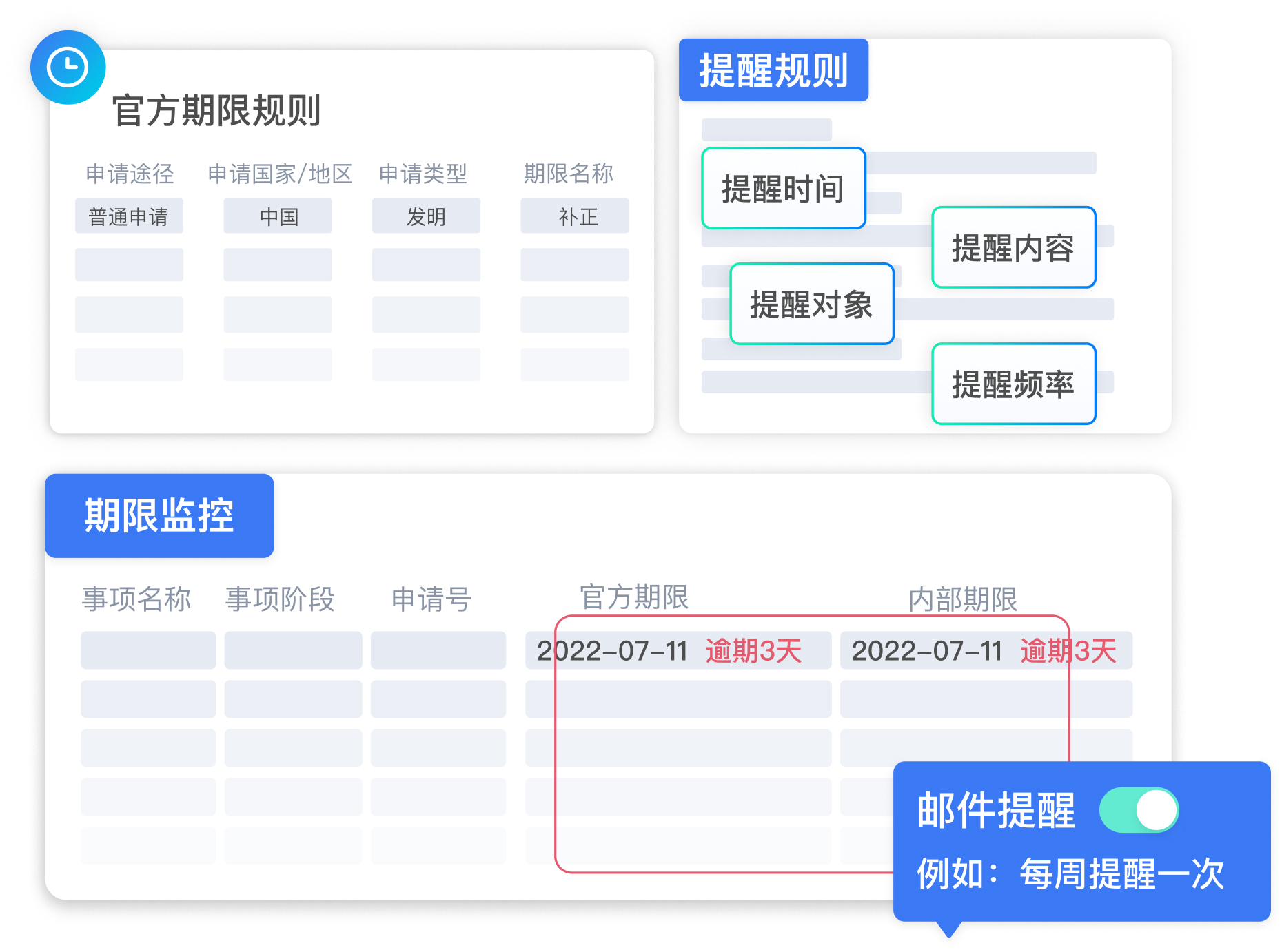 期限监控.jpg