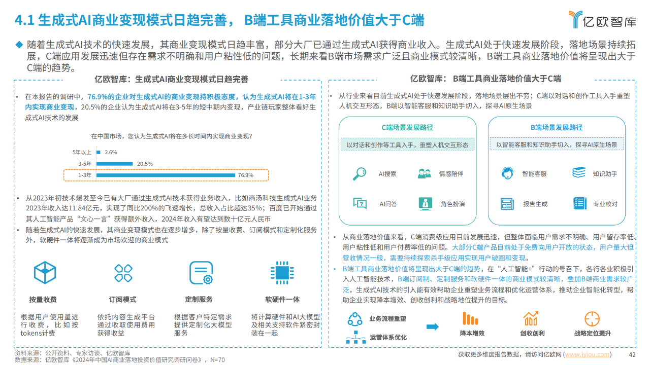 报告页面.png