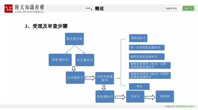 澳门正版图库