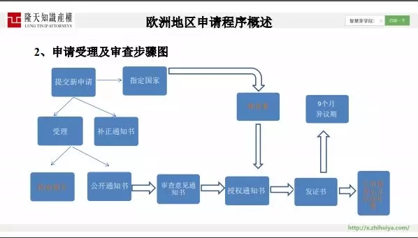 澳门正版图库