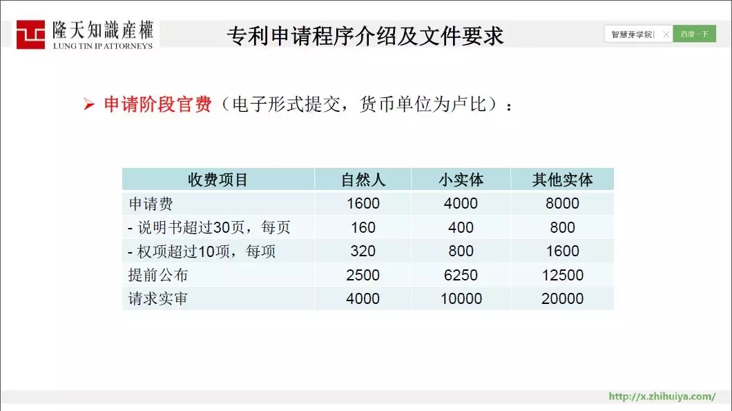 澳门正版图库