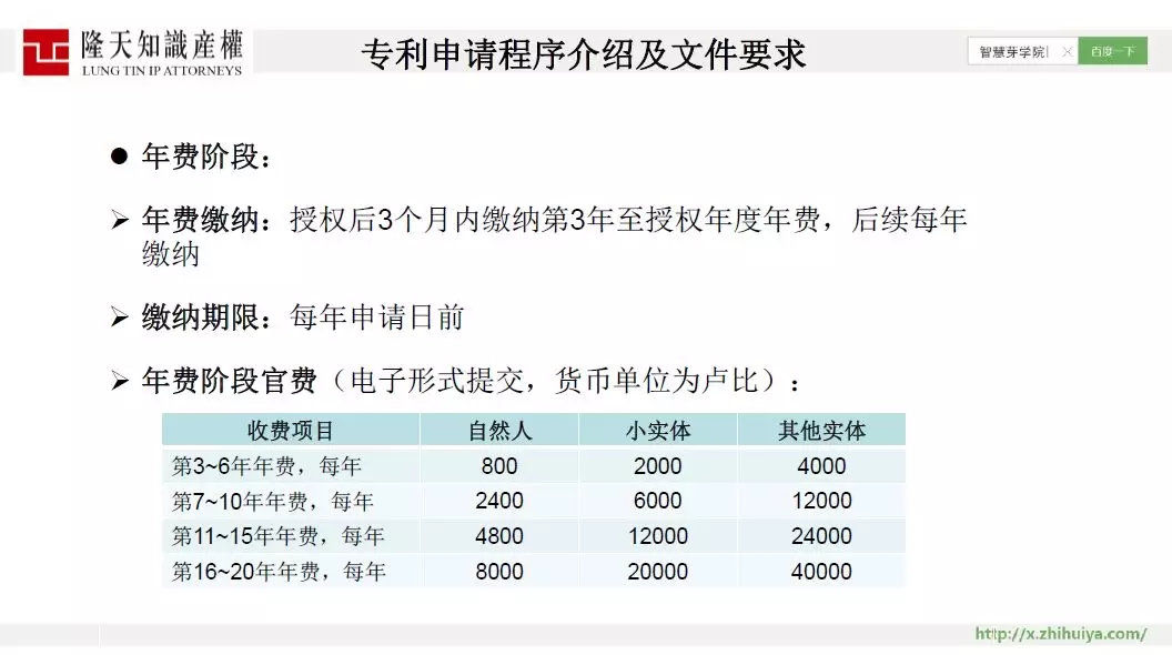 澳门正版图库