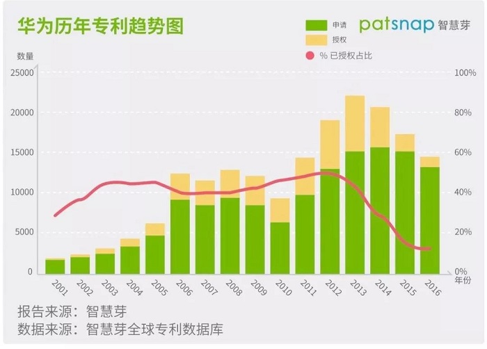 澳门正版图库